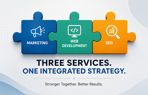 SEO, Google Ads and social media marketing as one integrated strategy