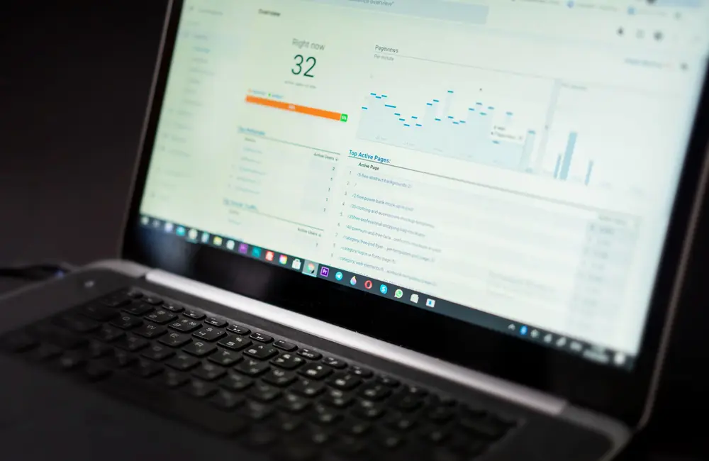 Team using an automated business dashboard