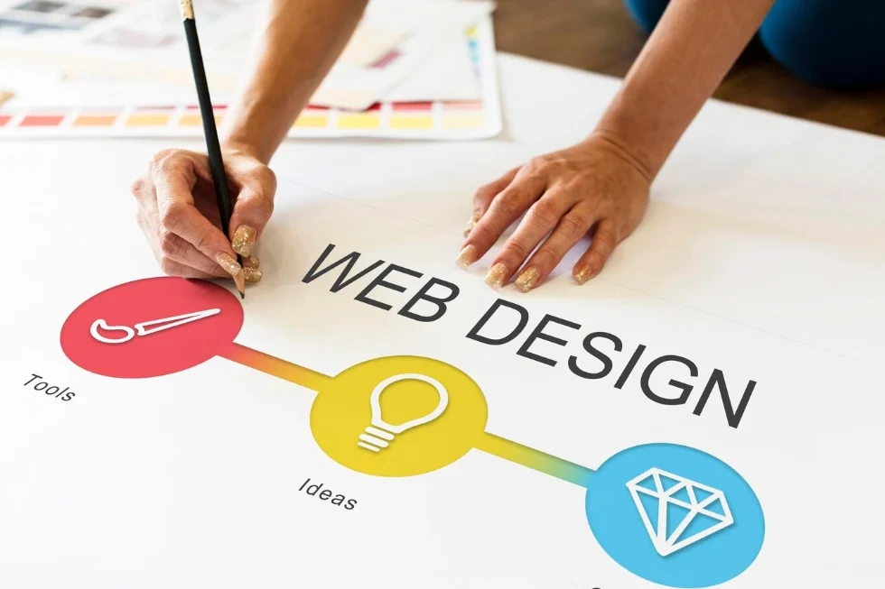 Why Your Website Needs a Professional Web Developer Now